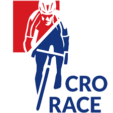 Cro race